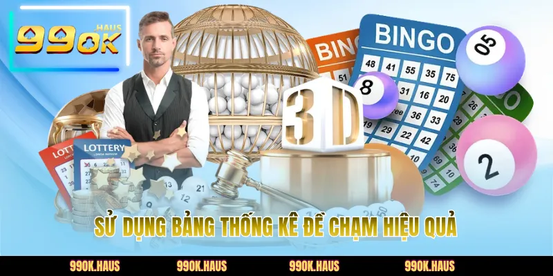 Sử dụng bảng thống kê đề chạm hiệu quả